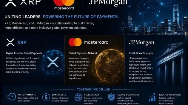 Ripple, Mastercard, JPMorgan Complete Tokenized Treasury Settlement Pilot
