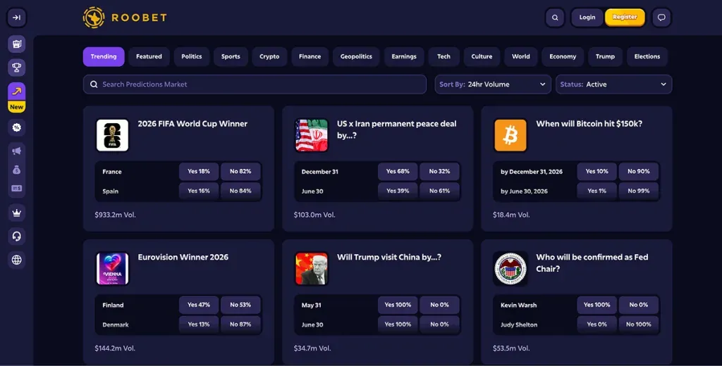 Roobet Launches Prediction Market Powered by Polymarket