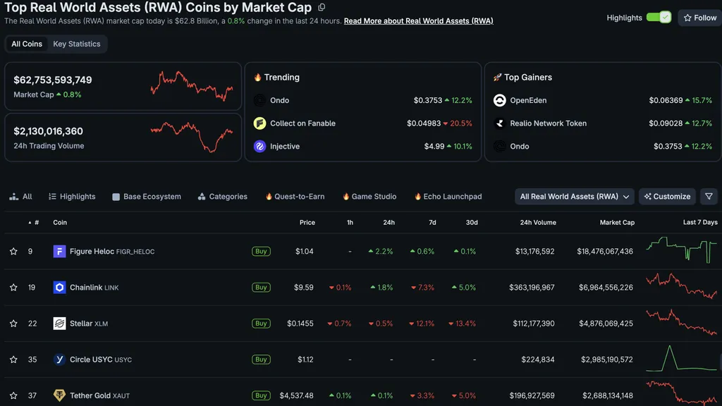MetaMask Adds Tokenized US Stocks Feature, Blocks US-Based Users