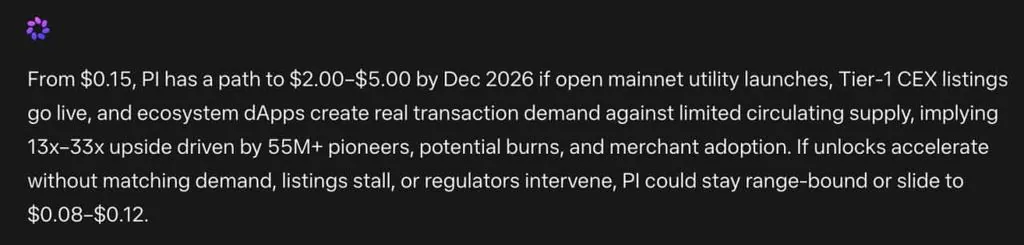 Meta AI Price Prediction for Pi Coin Lacks Credible Sourcing
