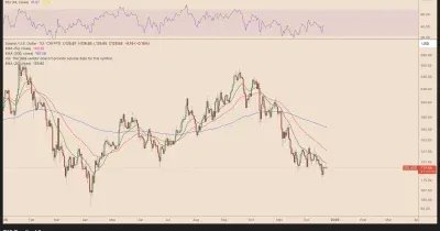 Totalis Trading Launches Prediction Market Parlays on Solana