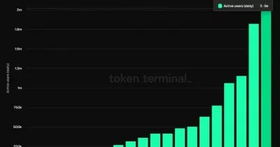 Tron Surpasses Solana with 4 Million Daily Active Users