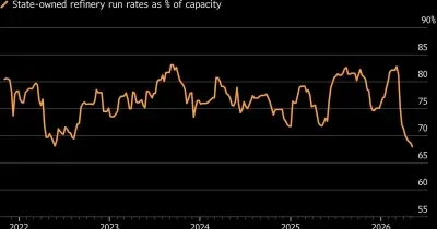 China's Crude Oil Imports Hit Pandemic Lows Amid Iran Supply Disruptions