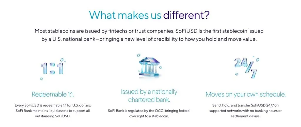 SoFi Launches Bank-Backed Stablecoin SOFIUSD on Solana