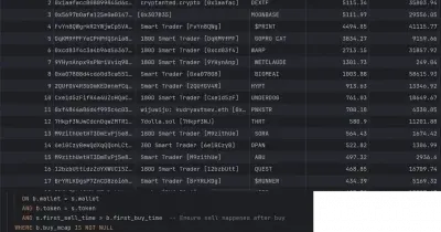 Nansen API Adds Backtesting Data and Faster Top-Ups for Strategy Replay