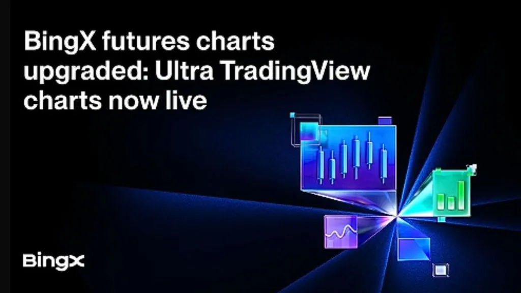 BingX Launches Ultra TradingView for Professional Traders