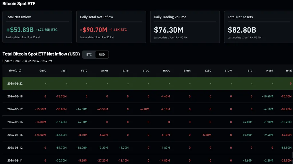 Morgan Stanley Files Staking ETFs for Ethereum and Solana at 0.14% Fee