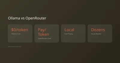 OpenRouter's Owl Alpha Model Processes 10.1T Monthly Tokens, Ranks First Globally