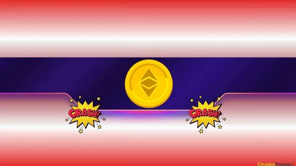 Ethereum Drops to Lowest Price in 18 Months as Technical Weakness Signals Risk