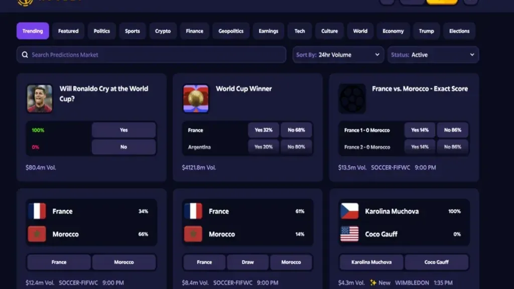 Prediction Markets Hit $50B as Crypto Casino Adoption Questioned
