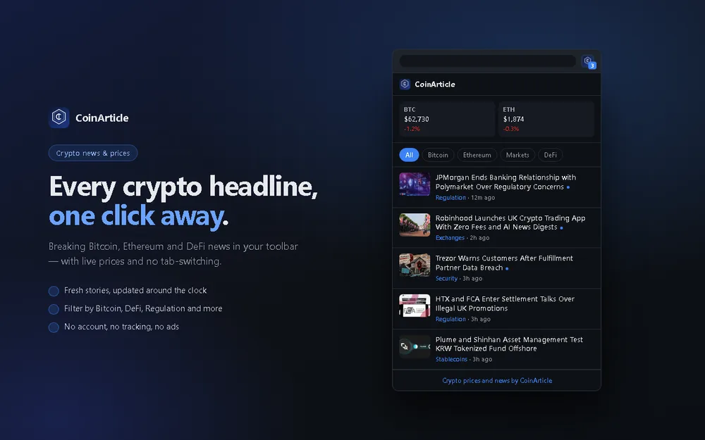 The extension popup listing the latest CoinArticle headlines above Bitcoin and Ethereum prices